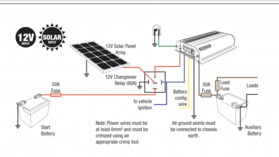 12v wiring | 4x4Earth