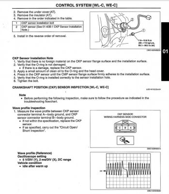 PK Ford Ranger won't start | 4x4Earth