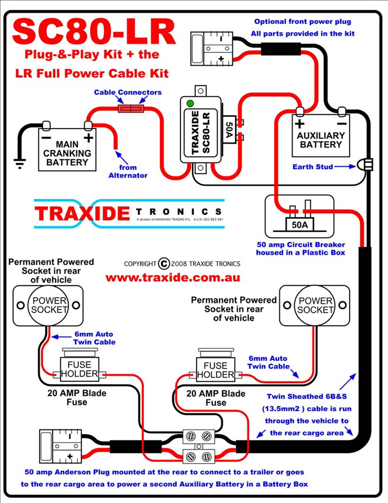50 Amp Anderson Plug Wiring Diagram from 4x4earth.com